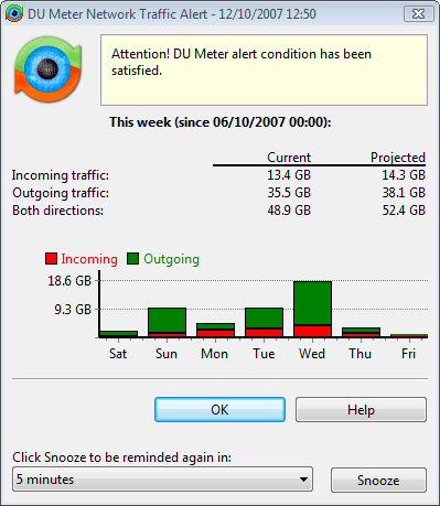 نسخه جدید برنامه کنترل مصرف پهنای باند DU Meter 6.01.3596